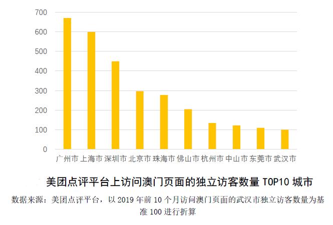 2024年澳门天天彩,整体规划执行讲解_挑战版42.531