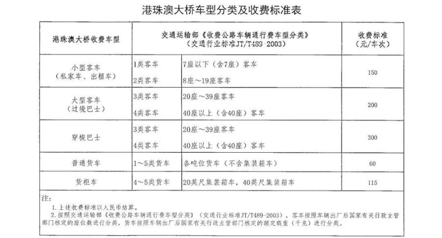 澳门六开奖结果2024开奖记录,涵盖了广泛的解释落实方法_Executive94.447