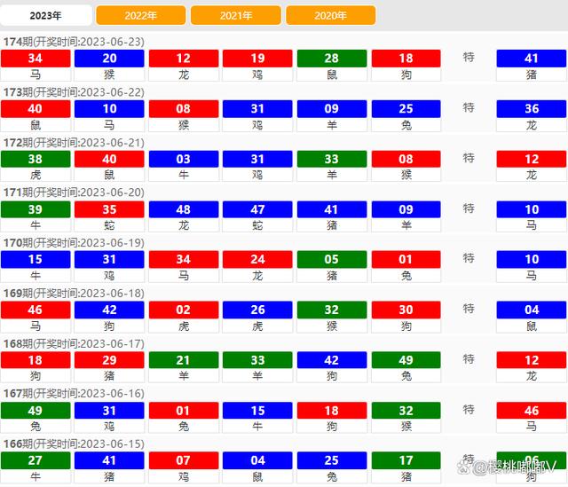 2024年今晚澳门特马开奖结果,最新动态解答方案_win305.210