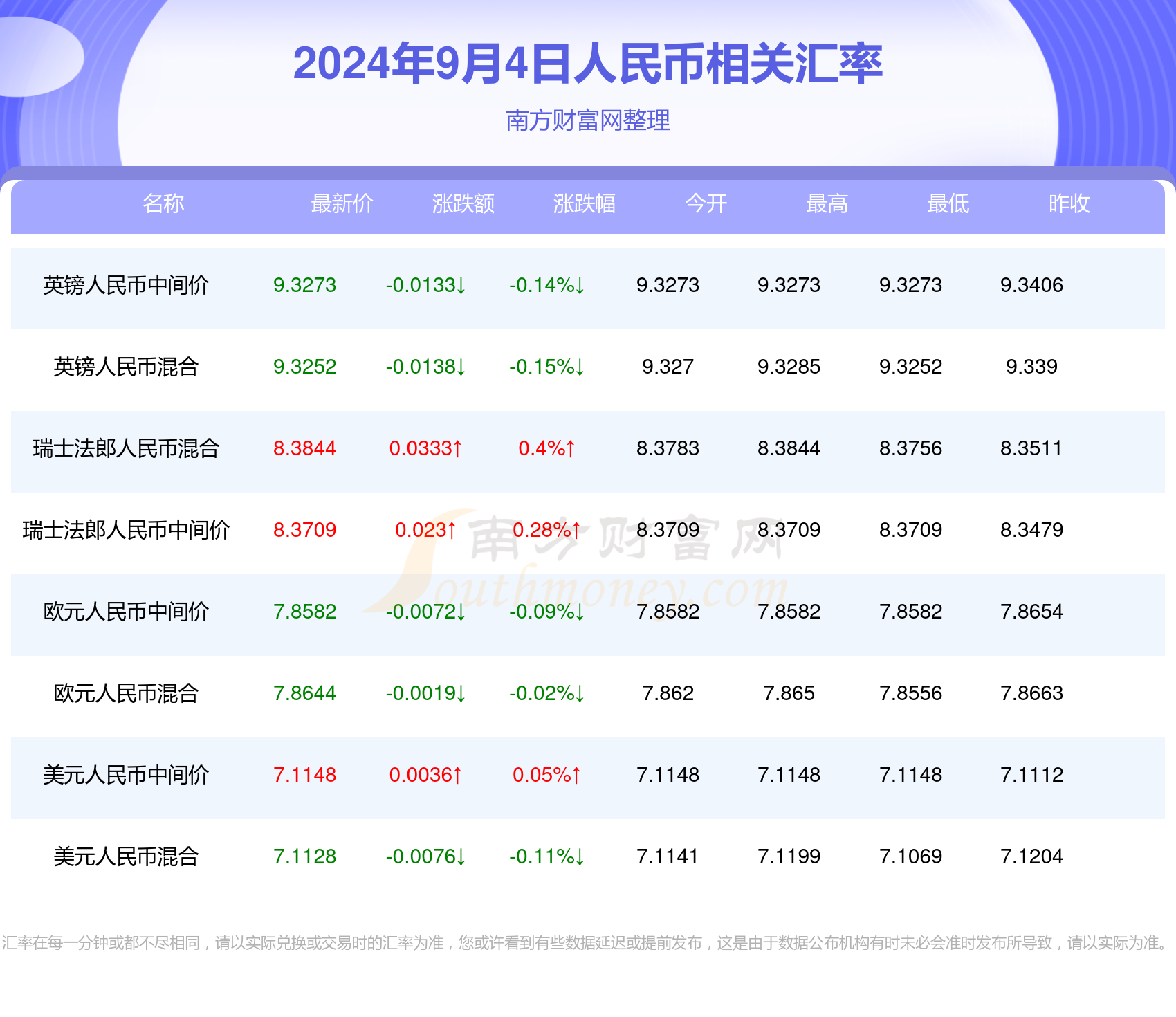 澳门六开奖号码2024年开奖记录,深入数据解析策略_精装款13.901