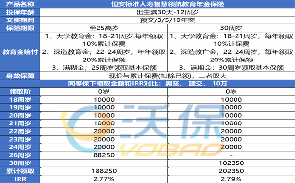 2024年澳门大全免费金锁匙,最佳精选解释定义_pack92.222