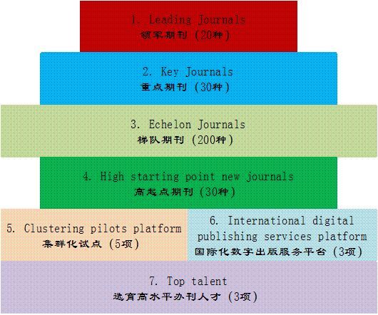 79456 濠江论坛,科技术语评估说明_iPad50.837