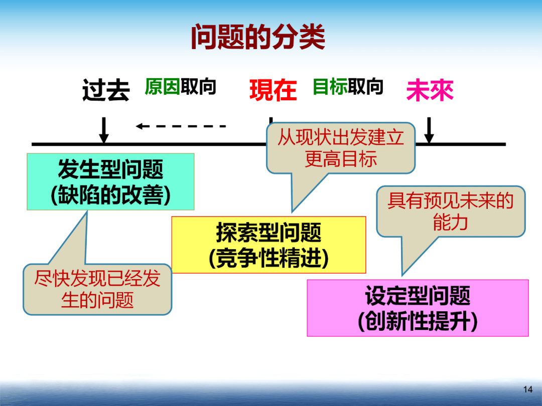 澳门白小组资料,功能性操作方案制定_创意版13.618