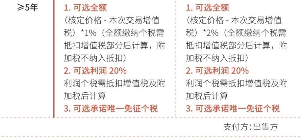 二四六天好彩(944cc)免费资料大全,最新热门解答定义_进阶款34.749