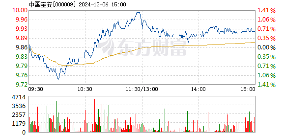 2024年12月9日 第28页