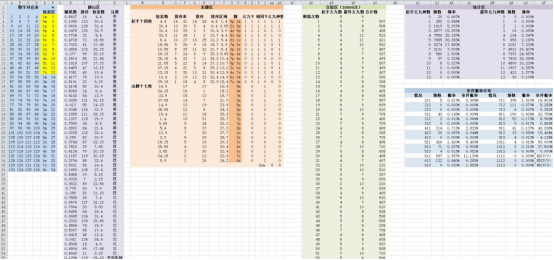 澳门开奖结果+开奖记录表210,综合性计划评估_经典版41.90