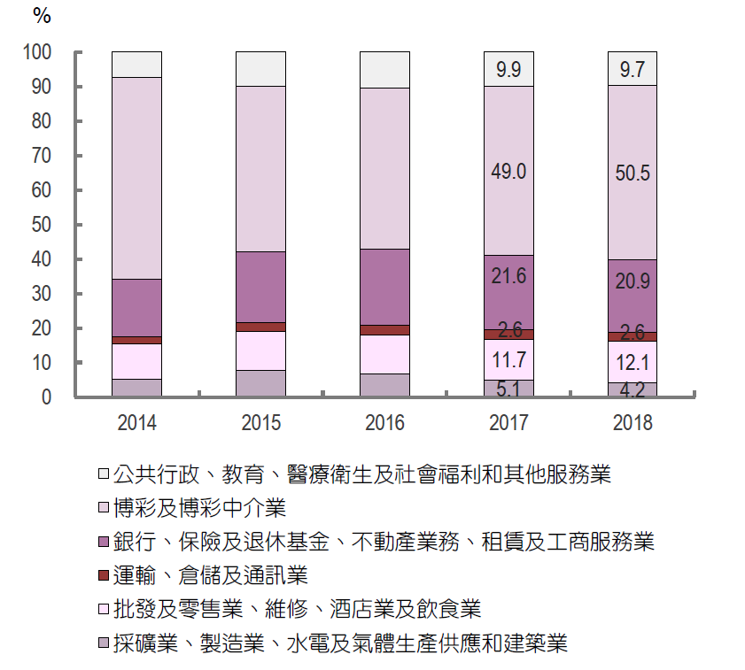 澳门一码一肖一特一中Ta几si,数据驱动决策执行_MT10.633