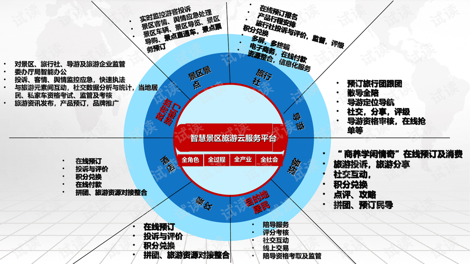 新澳最新最准资料大全,数据解析导向策略_kit42.850