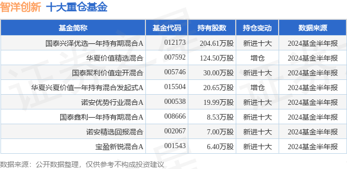 2024年澳门全年免费大全,创新计划分析_优选版41.288