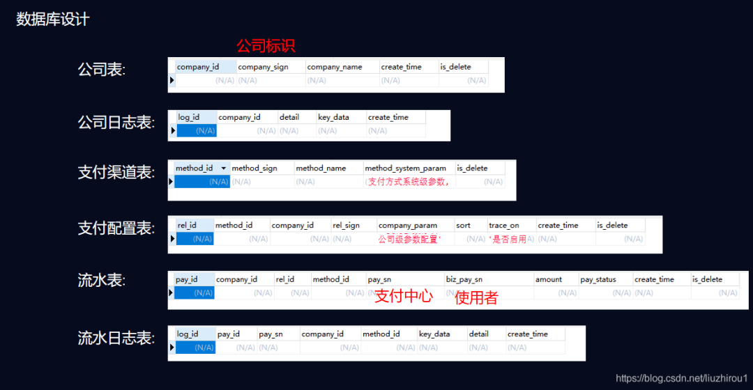 2024年12月9日 第20页