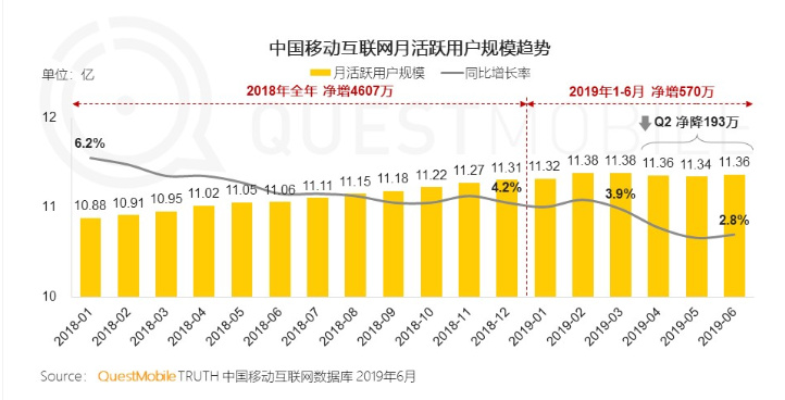 118免费正版资料大全,数据整合执行计划_LE版83.171