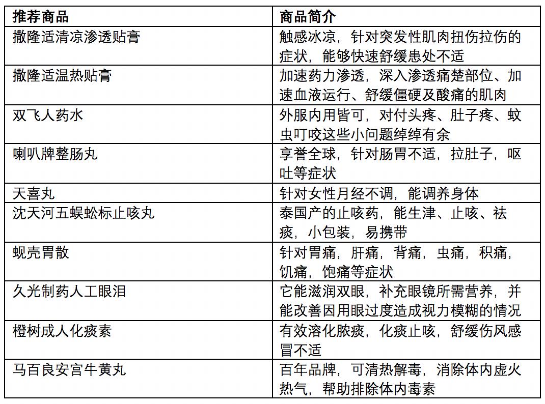 2024新奥历史开奖结果查询澳门六,标准化实施程序分析_策略版35.181