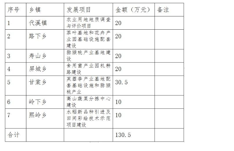 2024年12月9日 第5页