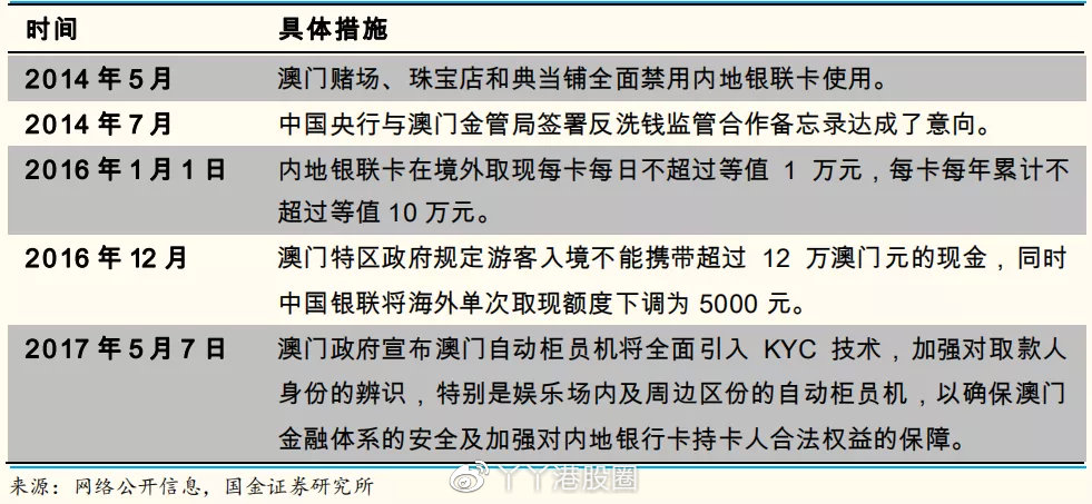 澳门王中王100的资料20,综合解答解释定义_suite67.836