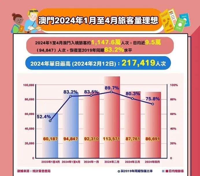 大众网澳门大众网免费,持久设计方案策略_QHD17.833