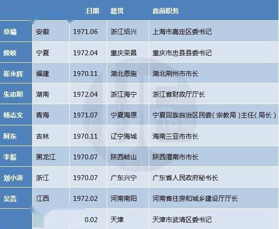 2024澳门今晚开特马开什么,准确资料解释定义_社交版38.744