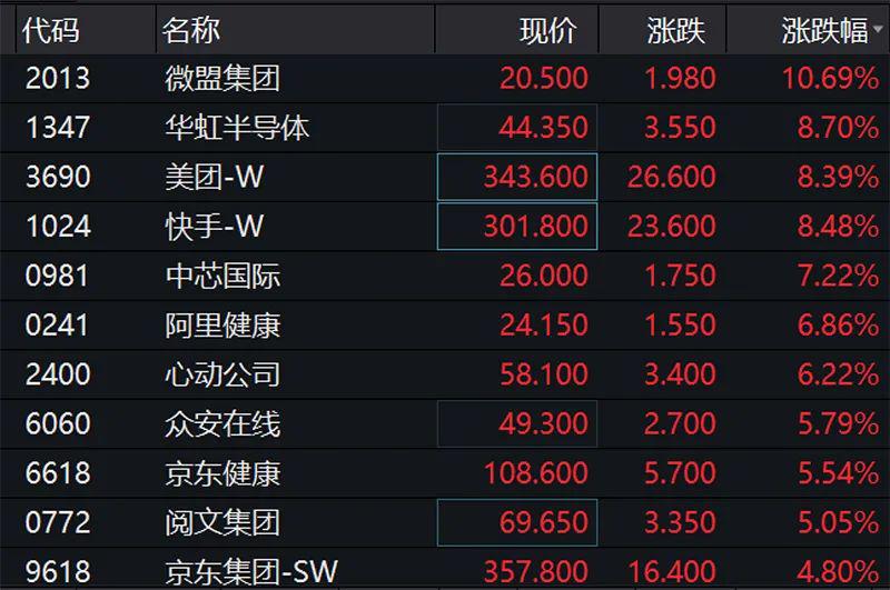 2O24澳门开奖结果王中王,实地数据分析计划_苹果18.390