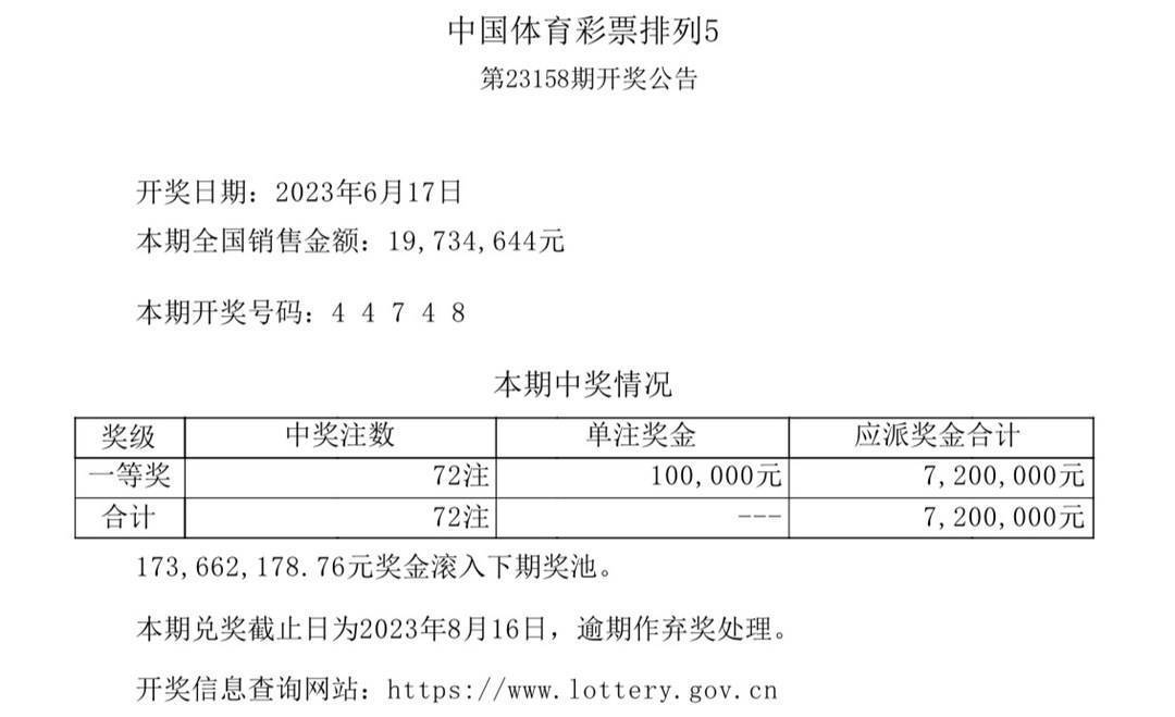 澳门六开奖结果今天开奖记录查询,深层执行数据策略_特别版83.452