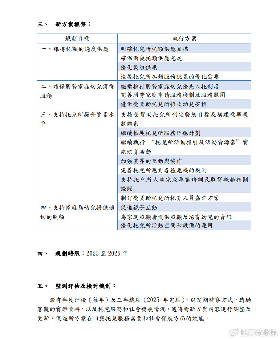 濠江论坛精准资料79456期,国产化作答解释落实_WearOS81.612