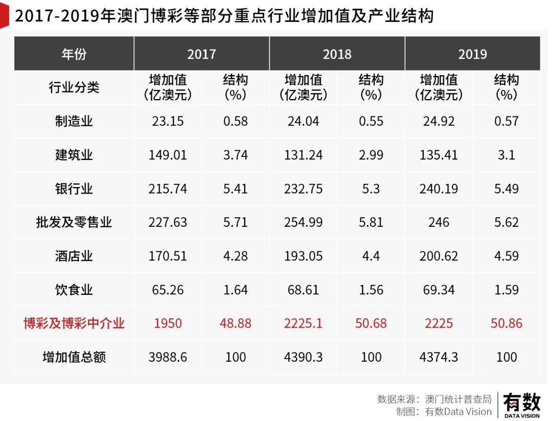 澳门天天彩期期精准龙门客栈,深入解析策略数据_iShop18.530