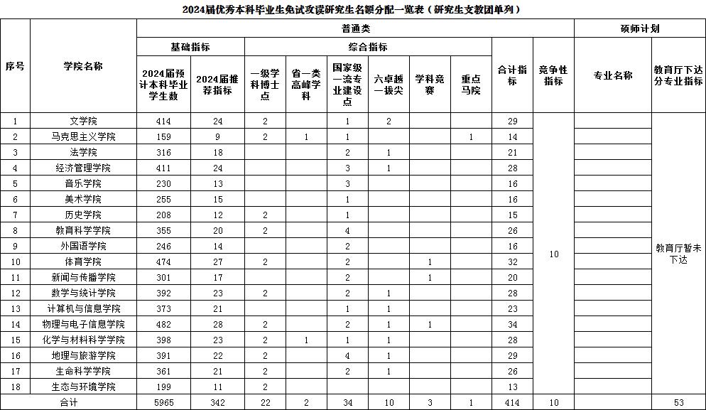 2024澳门免费最精准龙门,可靠解答解析说明_Windows42.492