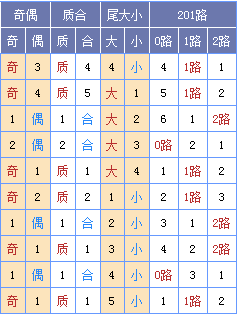 2024年12月10日 第58页