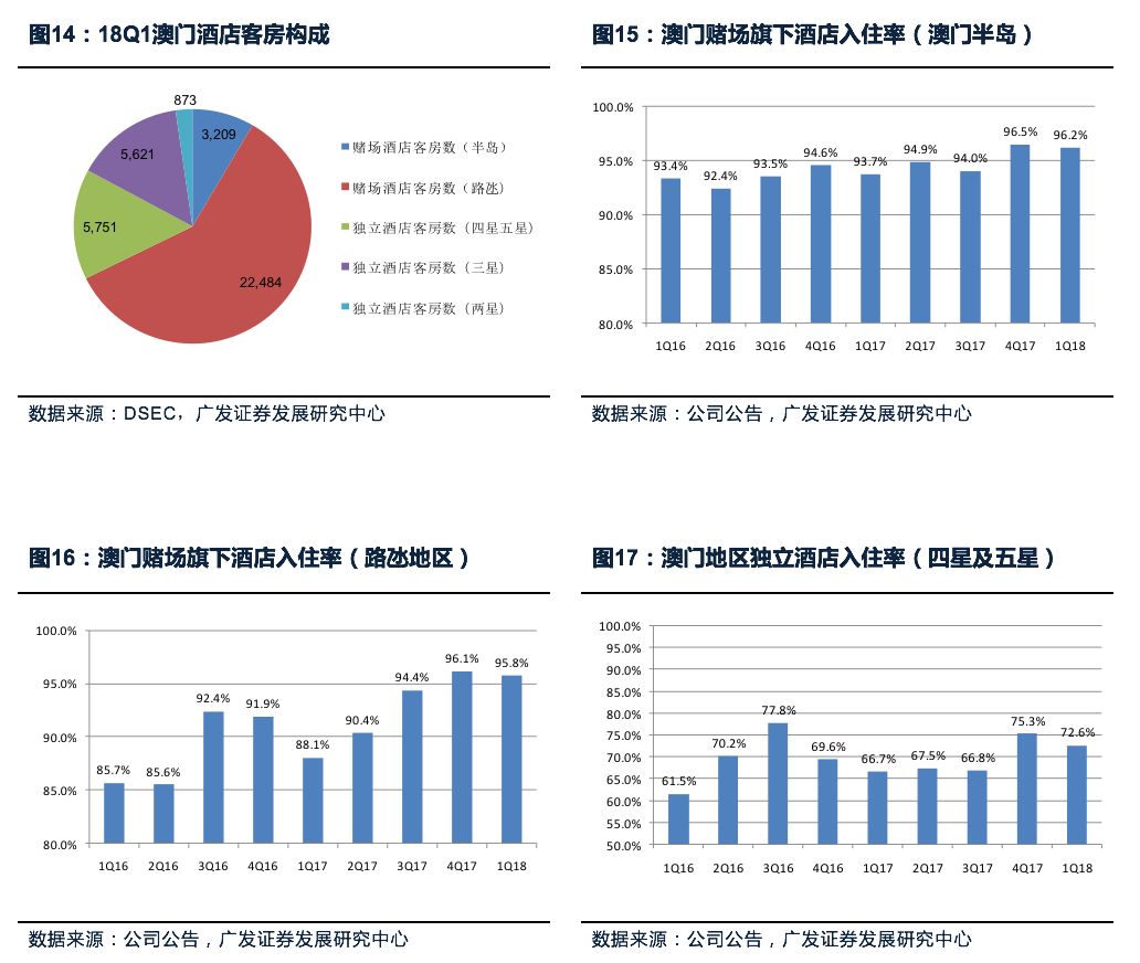 新澳门最精准正最精准,深入数据解释定义_增强版26.153