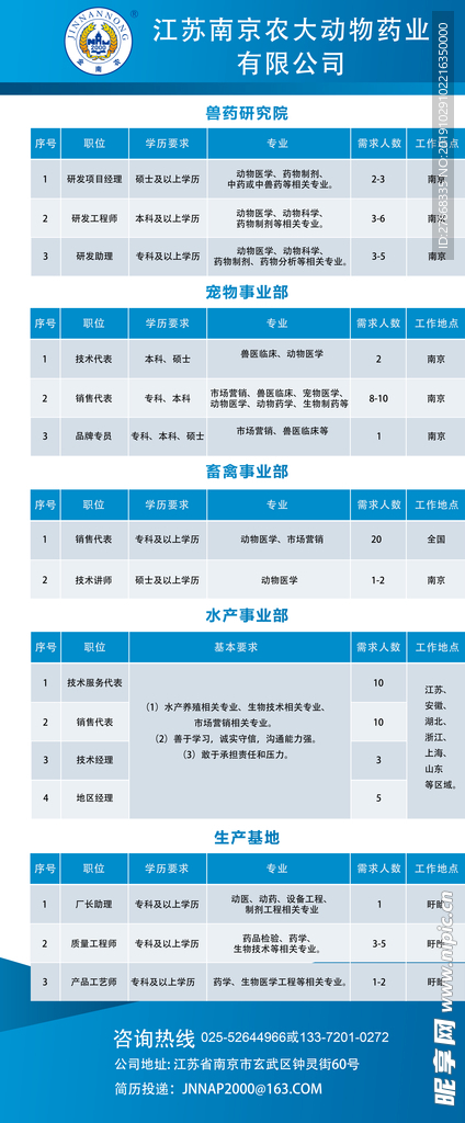 2468澳彩免费资料,实地设计评估方案_SHD25.415