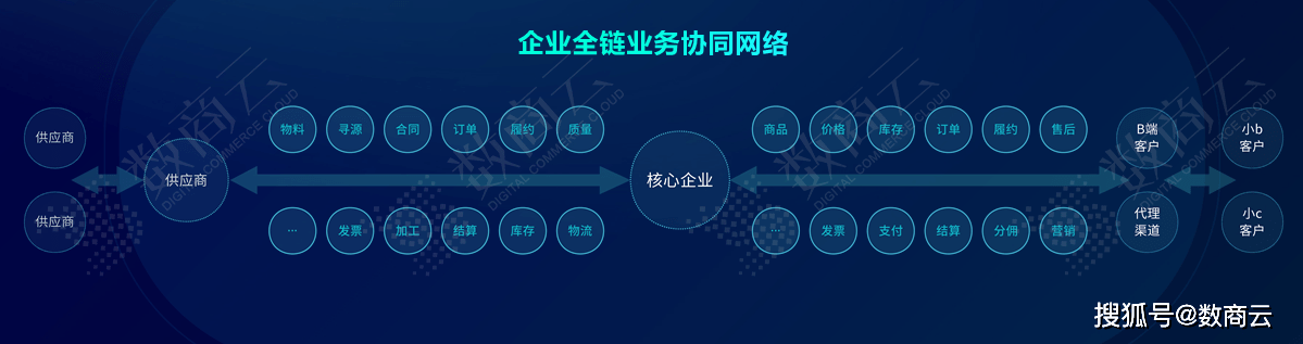 惠泽天下免费资料大全查询,实效性策略解读_扩展版42.669