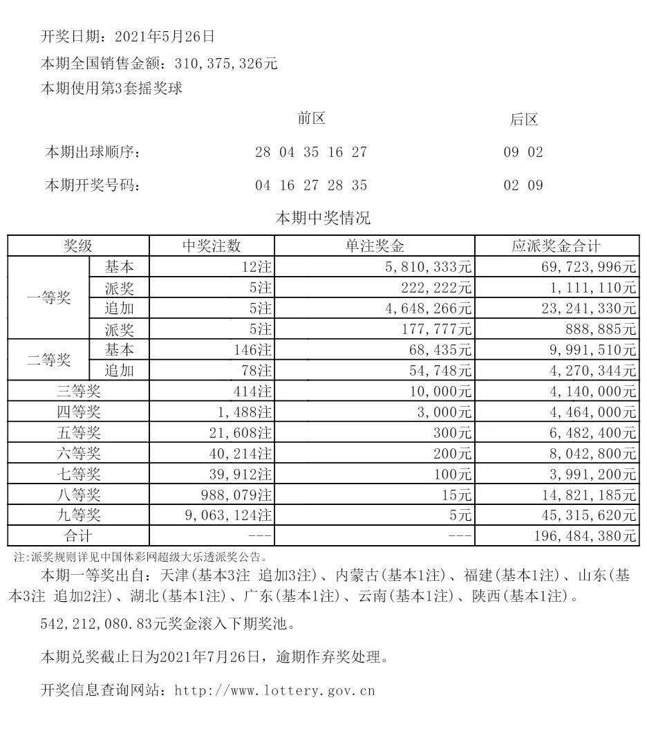 新澳六开彩开奖结果记录,广泛的关注解释落实热议_游戏版256.183