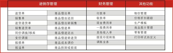 管家婆一肖一码100正确,全面理解执行计划_游戏版6.336