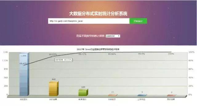 新澳开奖历史记录查询,深入应用数据解析_WP版82.250