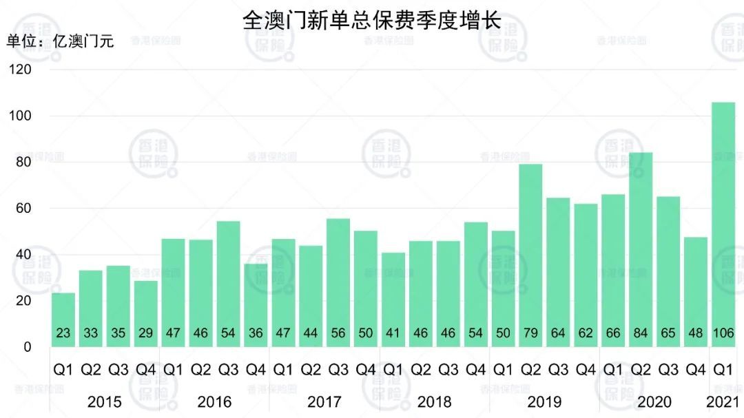 管家一肖100‰澳门,数据分析驱动解析_顶级版26.158