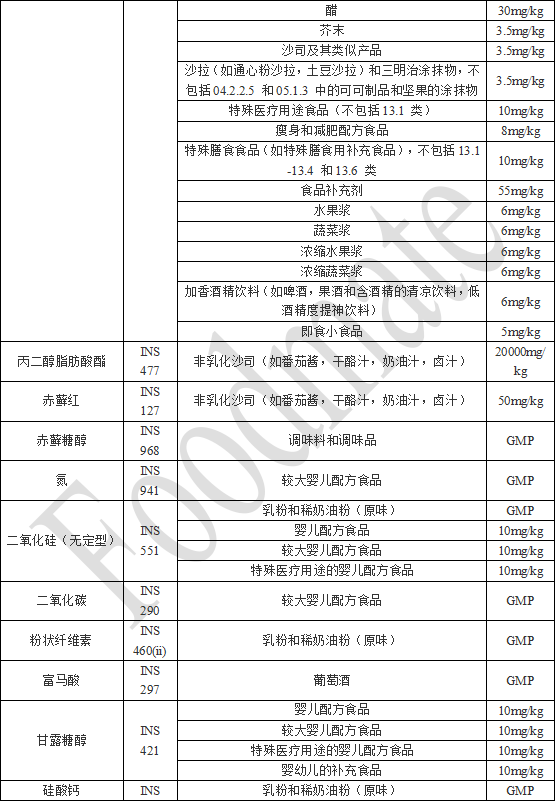 2024年新澳历史开奖记录,高速方案响应解析_MP65.829