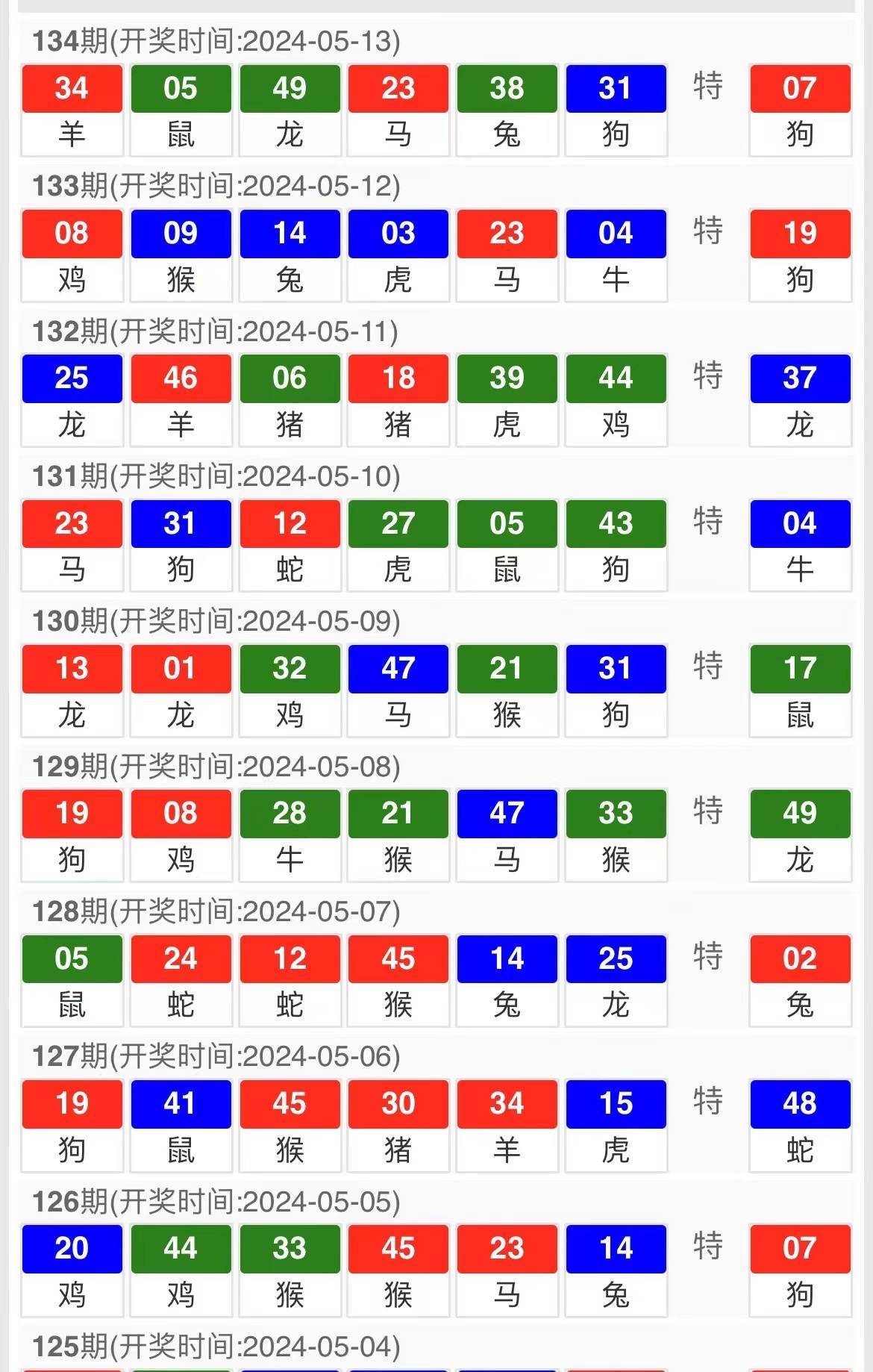 2024年新澳门今晚开奖结果,精准分析实施_安卓77.259