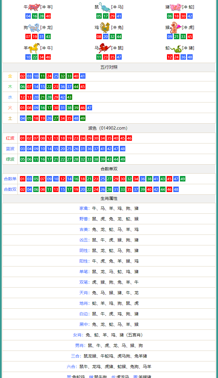 新澳门一码中中特,实地验证方案_ChromeOS28.53