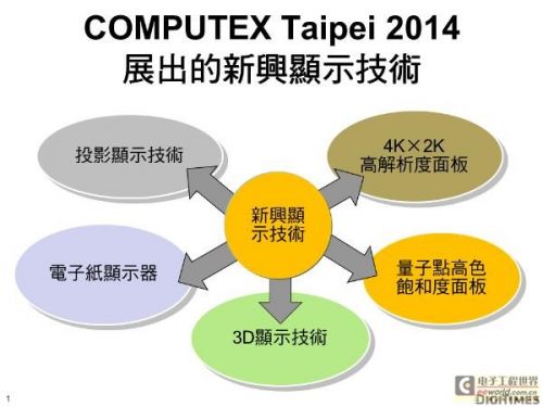 新澳2024年免资料费,新兴技术推进策略_Deluxe59.794