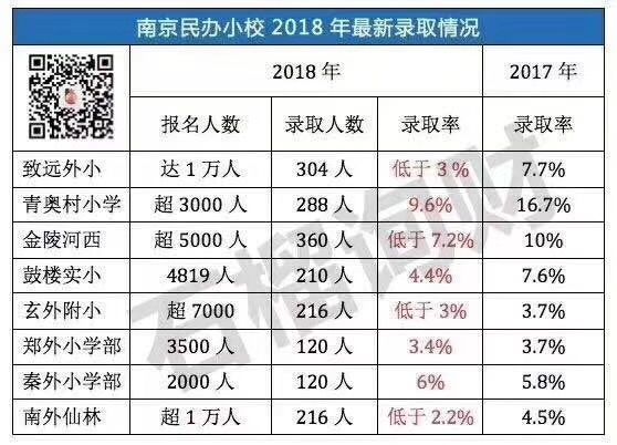 澳门三中三100%的资料三中三,时代资料解释落实_基础版2.229