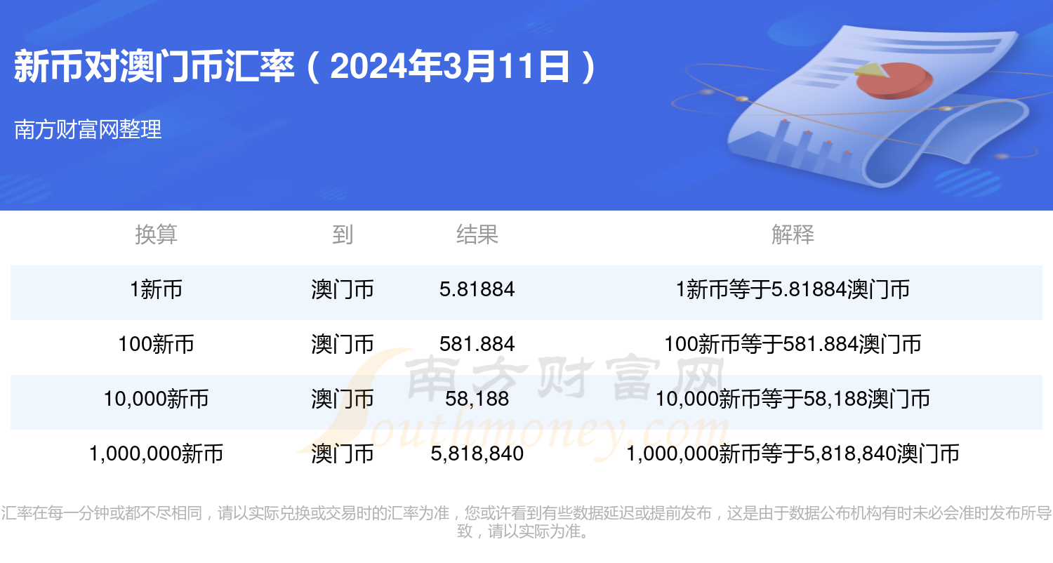 2024新奥历史开奖结果查询澳门六,数据支持方案解析_Z15.649