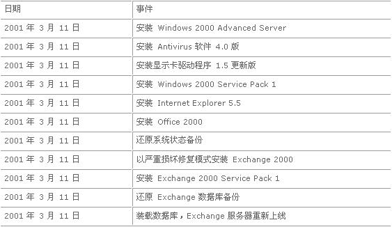 2024澳门开奖结果记录,决策资料解释落实_豪华版180.300