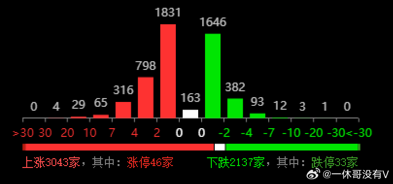 澳门三中三100%的资料三中三,全面执行数据计划_HDR版51.712