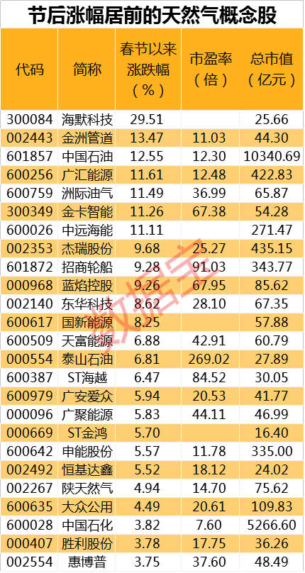 新奥门资料全年免费精准,最佳精选解释落实_FT77.194