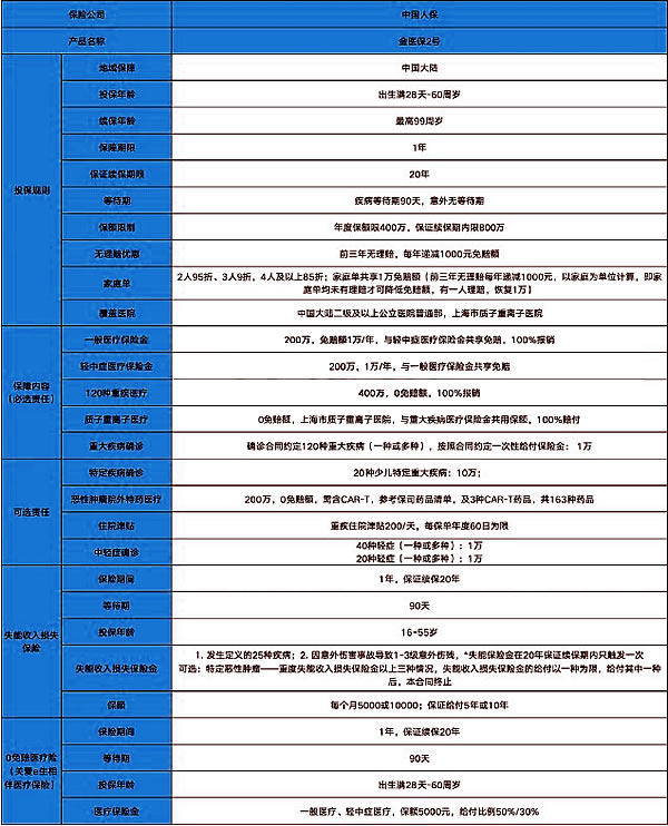 2024年香港资料免费大全下载,权威解析说明_Harmony款58.536