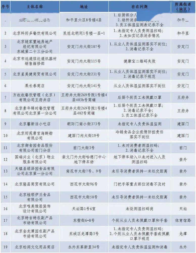 香港记录4777777的开奖结果,诠释解析落实_3DM2.627