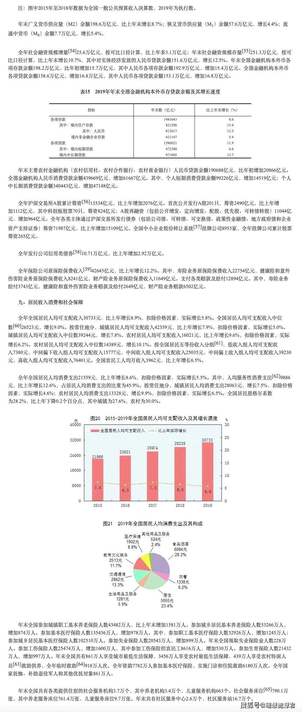 新奥奖近十五期历史记录,数据决策执行_限量款67.914