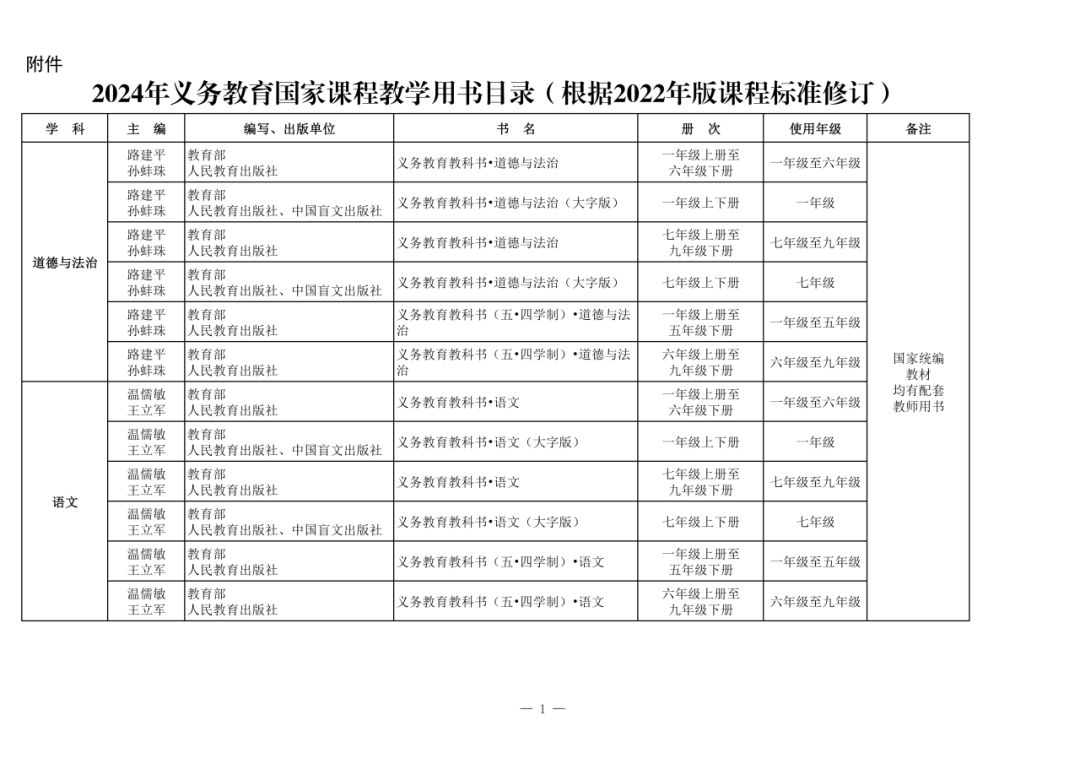 奥门六开奖号码2024年开奖结果查询表,具体操作步骤指导_Android256.183