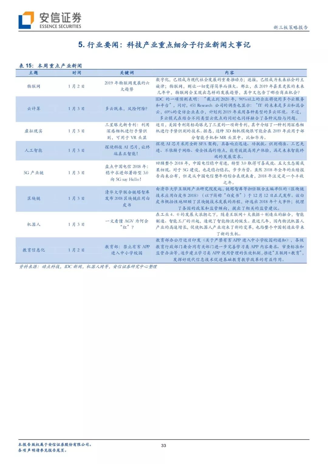 香港精准最准资料免费,标准化实施程序分析_精装版25.229