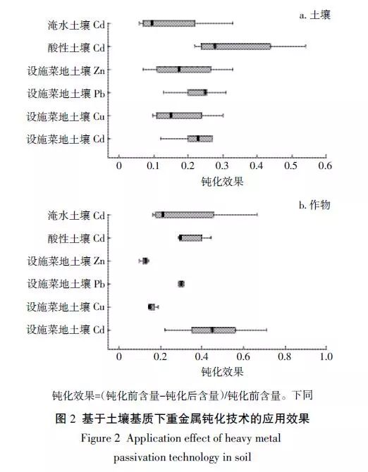 2024管家婆精准资料第三,创新落实方案剖析_win305.210