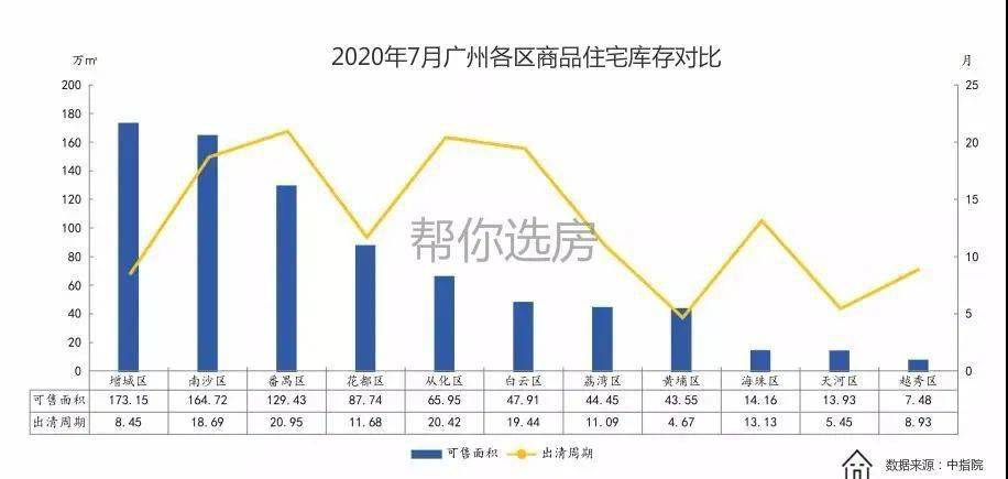 二四六香港期期中准,数据解析导向计划_Advance11.910