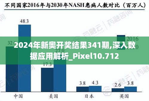 2024年新奥开奖结果,系统化推进策略研讨_FHD97.285